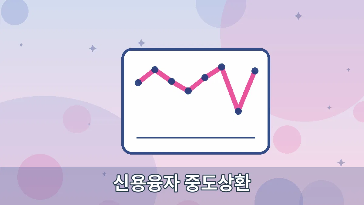 신용융자 중도상환 안내 이미지 2