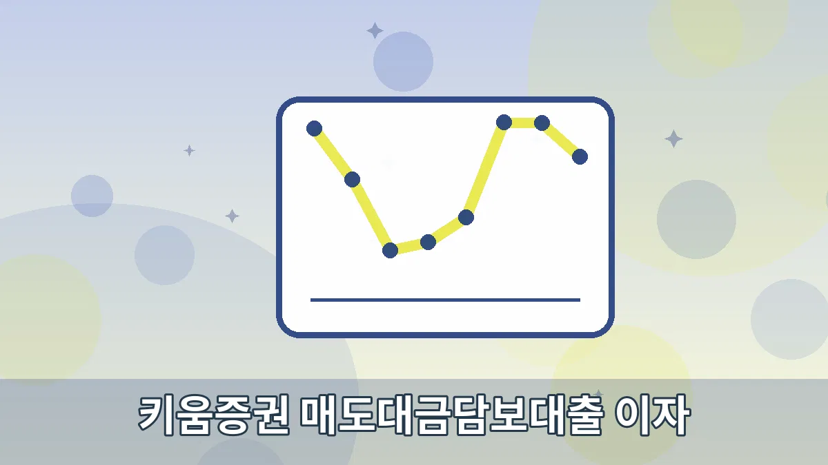 키움증권 매도대금담보대출 이자 안내 이미지 5