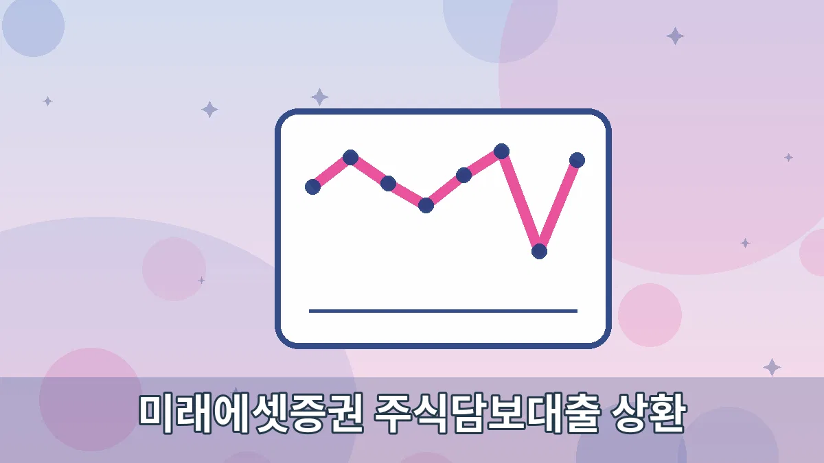 미래에셋증권 주식담보대출 상환 안내 이미지 2