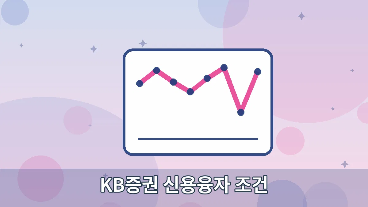 KB증권 신용융자 조건 안내 이미지 2