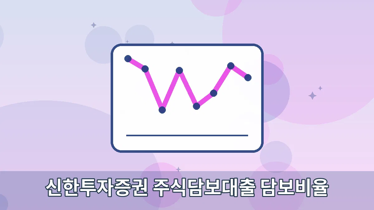 신한투자증권 주식담보대출 담보비율 안내 이미지 1