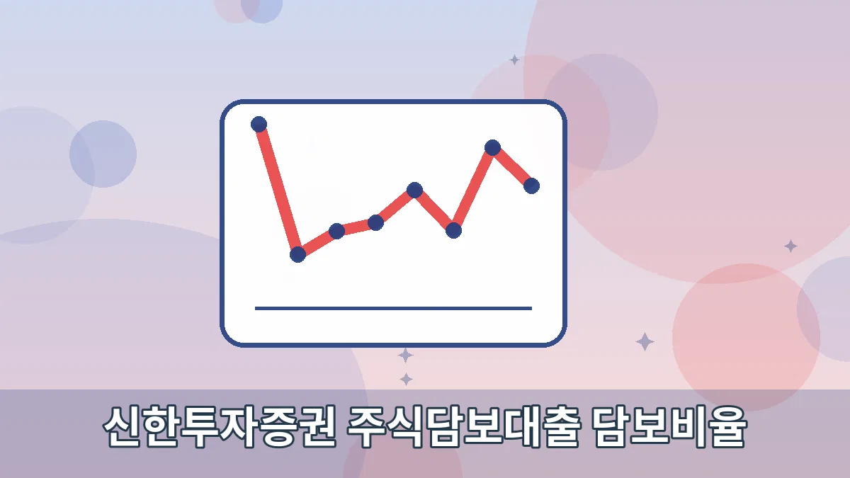 신한투자증권 주식담보대출 담보비율 안내 이미지 3