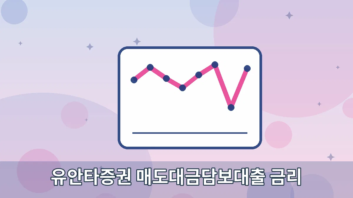 유안타증권 매도대금담보대출 금리 안내 이미지 2