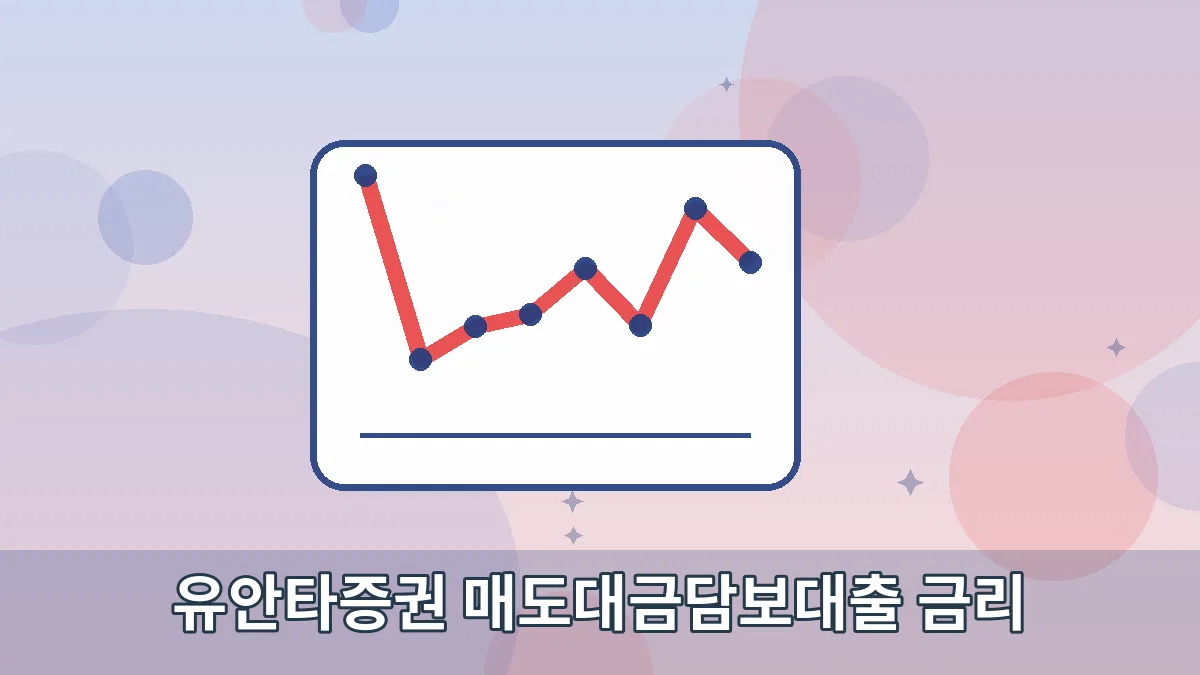 유안타증권 매도대금담보대출 금리 안내 이미지 3