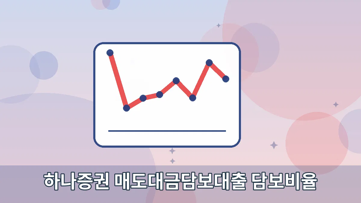 하나증권 매도대금담보대출 담보비율 안내 이미지 3