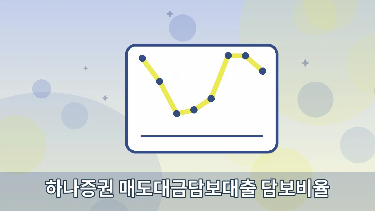 하나증권 매도대금담보대출 담보비율 안내 이미지 5
