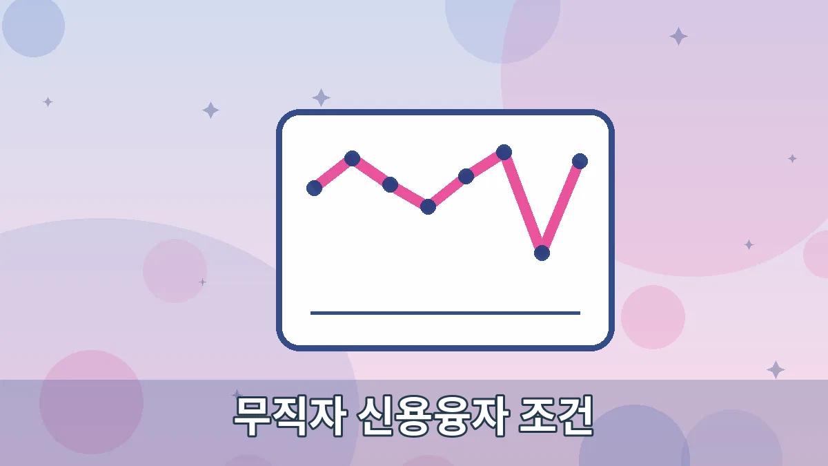 무직자 신용융자 조건 안내 이미지 2