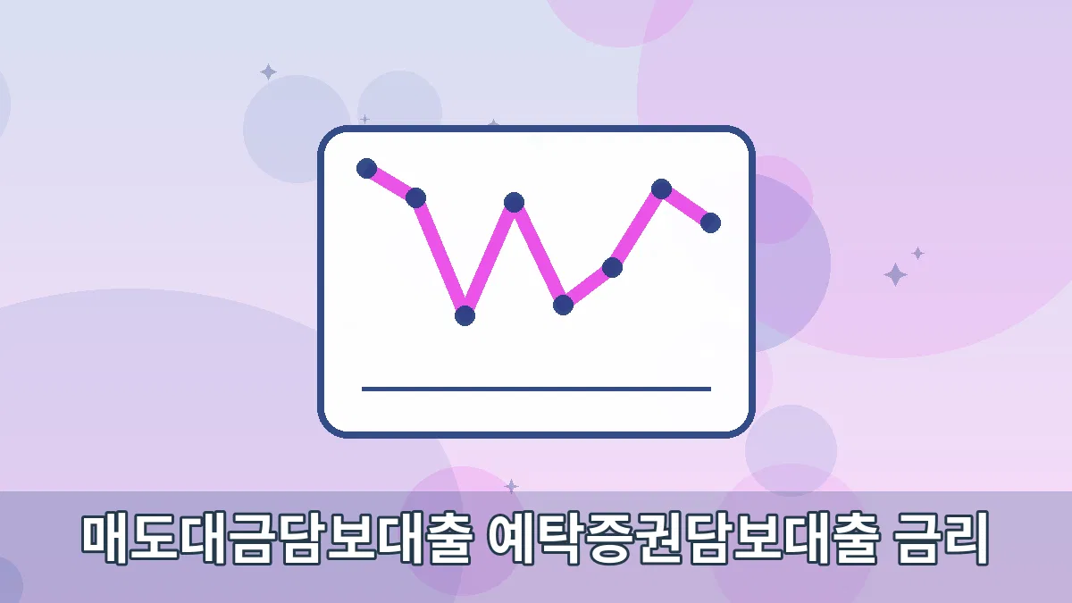 매도대금담보대출 예탁증권담보대출 금리 안내 이미지 1