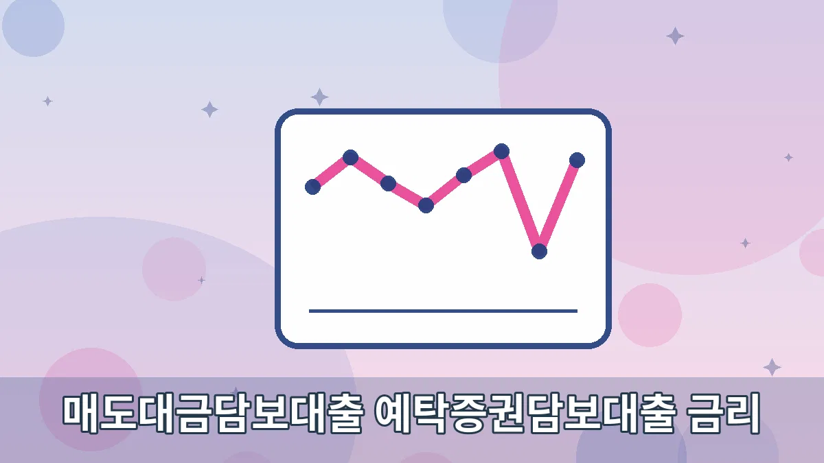 매도대금담보대출 예탁증권담보대출 금리 안내 이미지 2