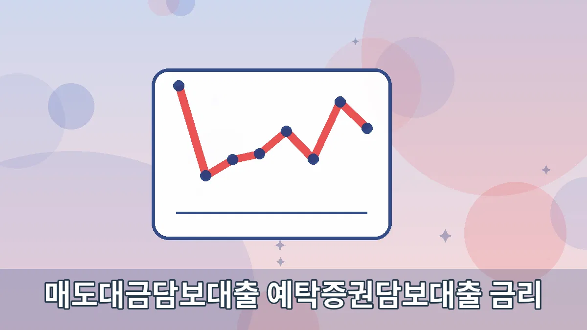 매도대금담보대출 예탁증권담보대출 금리 안내 이미지 3