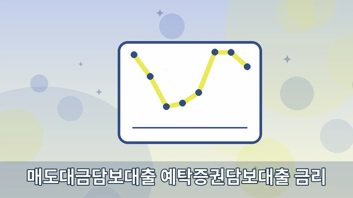 매도대금담보대출 예탁증권담보대출 금리 안내 이미지 5
